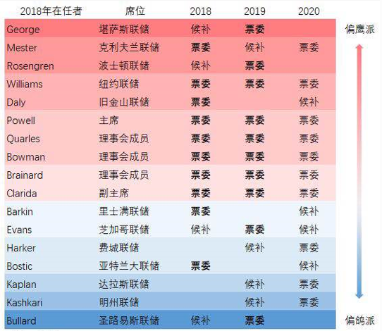 重大风险事件介绍及其如何影响黄金价格