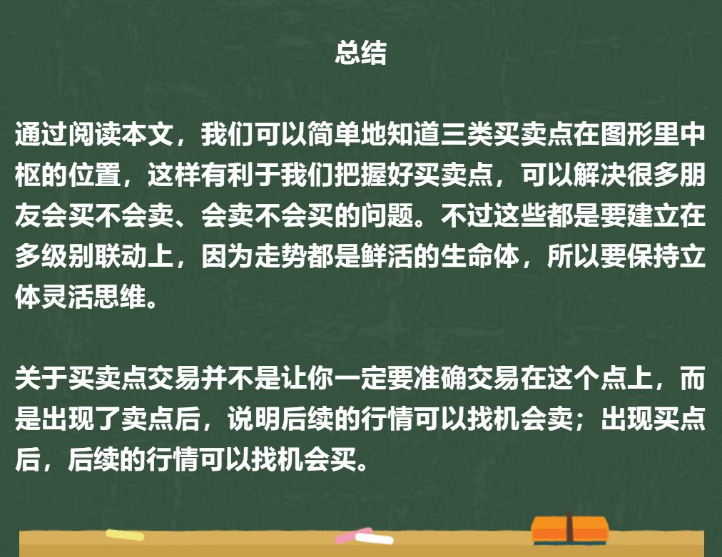 买点买,卖点卖,一文读懂100%安全的三类买卖点